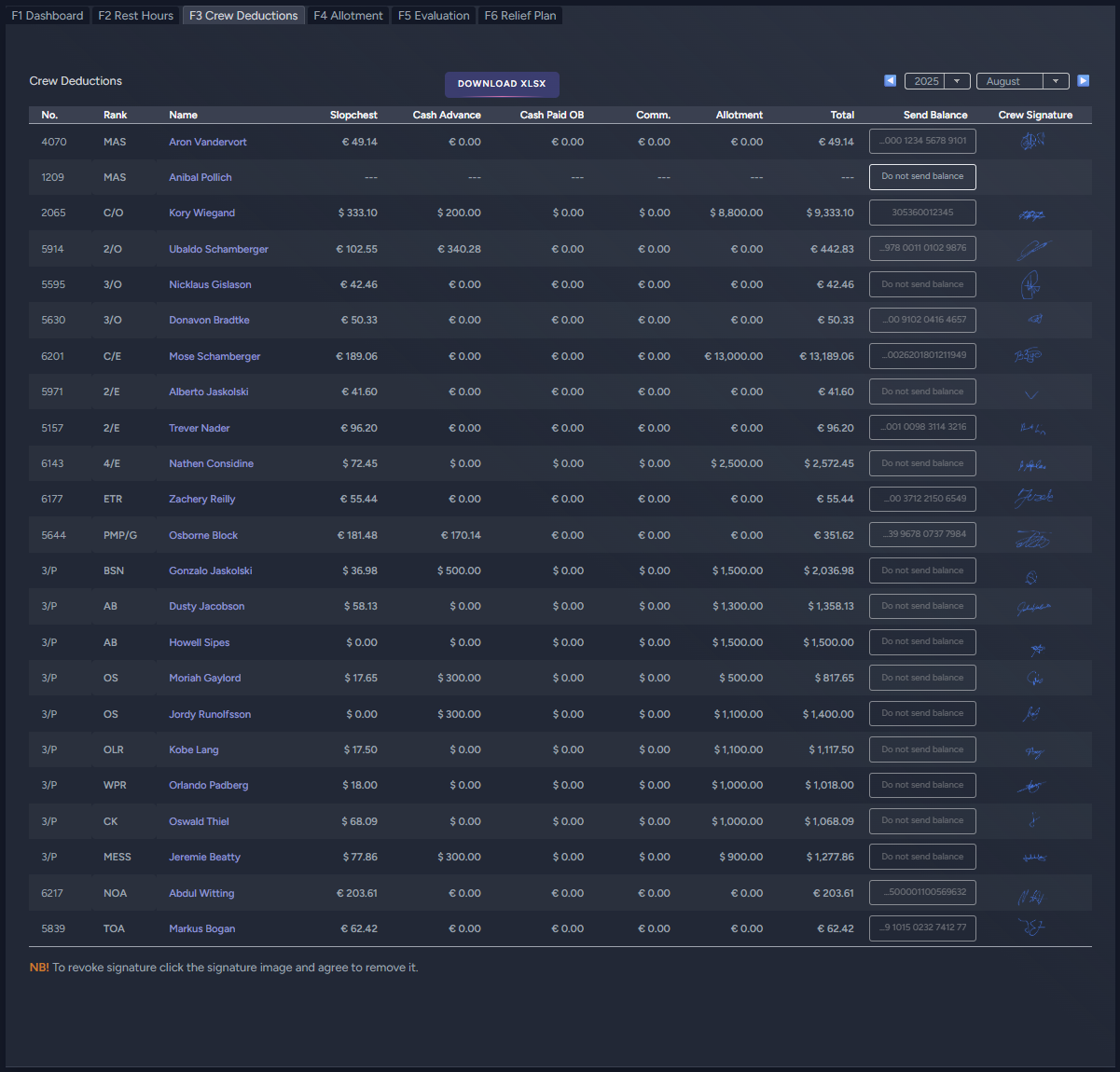 Crew Deduction Record