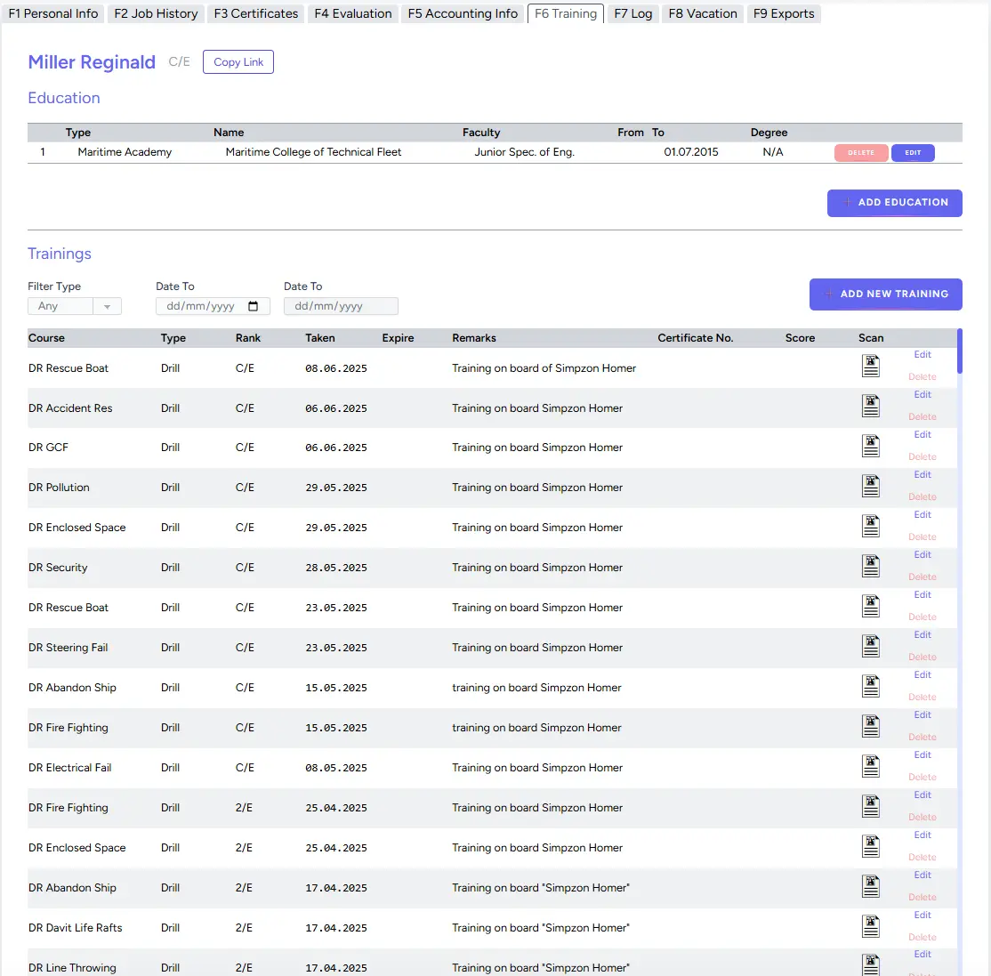 Training dashboard preview