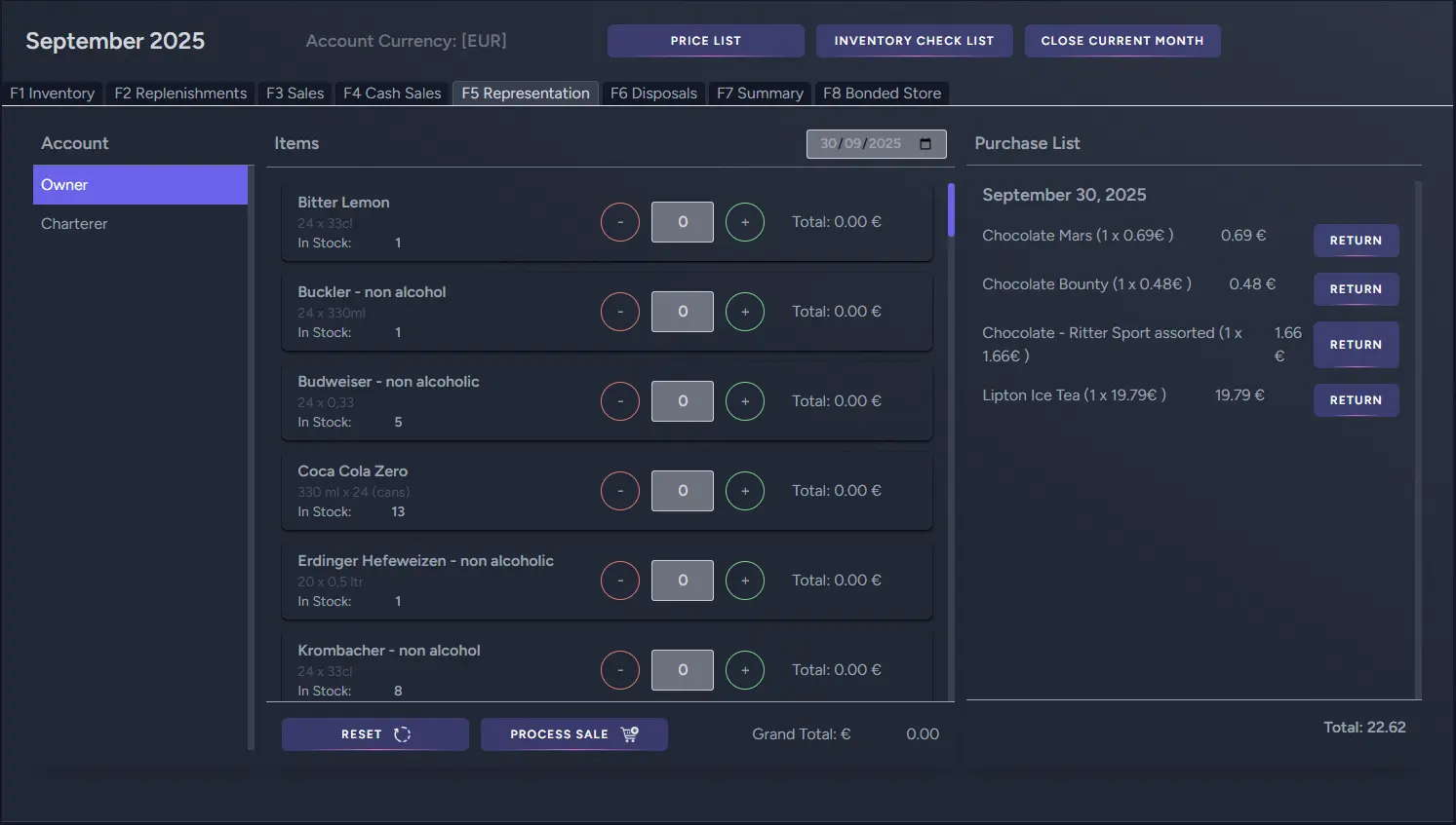 Representation Expenses