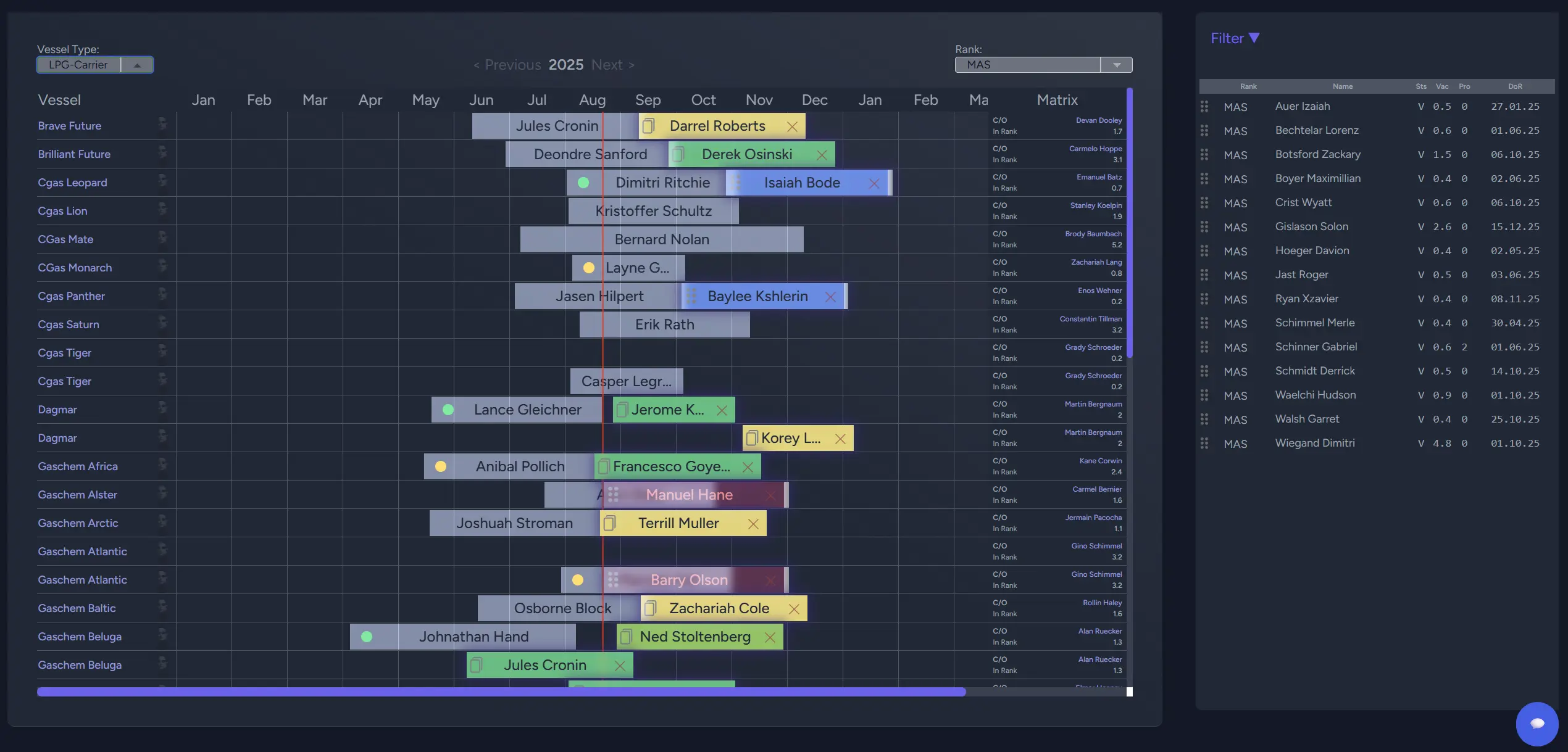 visual-planning